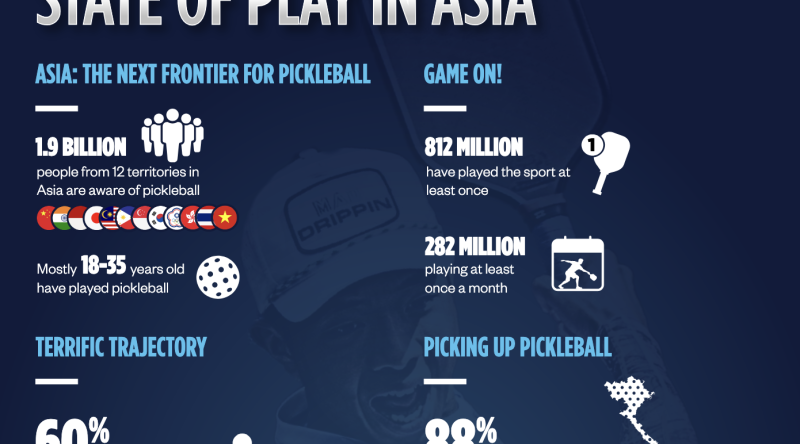 Capture d’e?cran 2026-03-20 a? 08.52.33